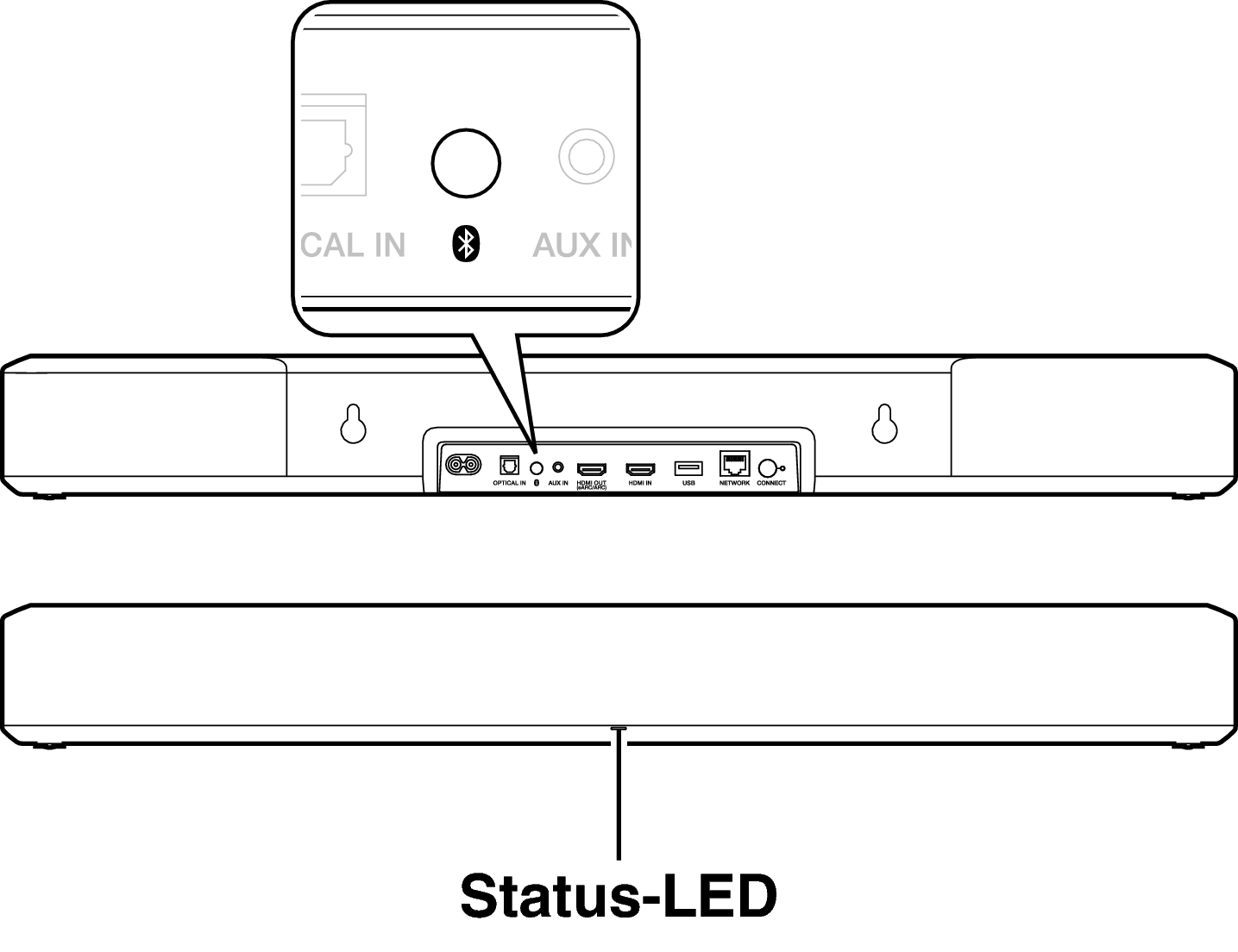 Ope Restore SB550